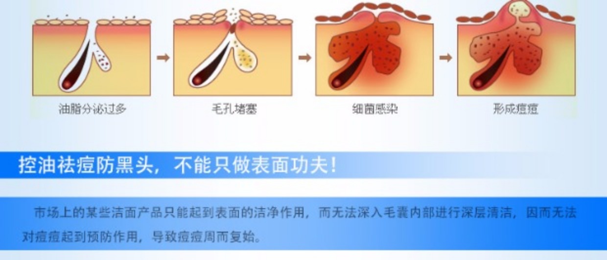 Sữa rửa mặt Dabao làm đẹp da mặt gừng 220g sua rua mat senka