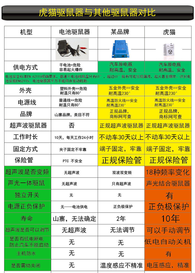 小白鞋神器(手机下单)