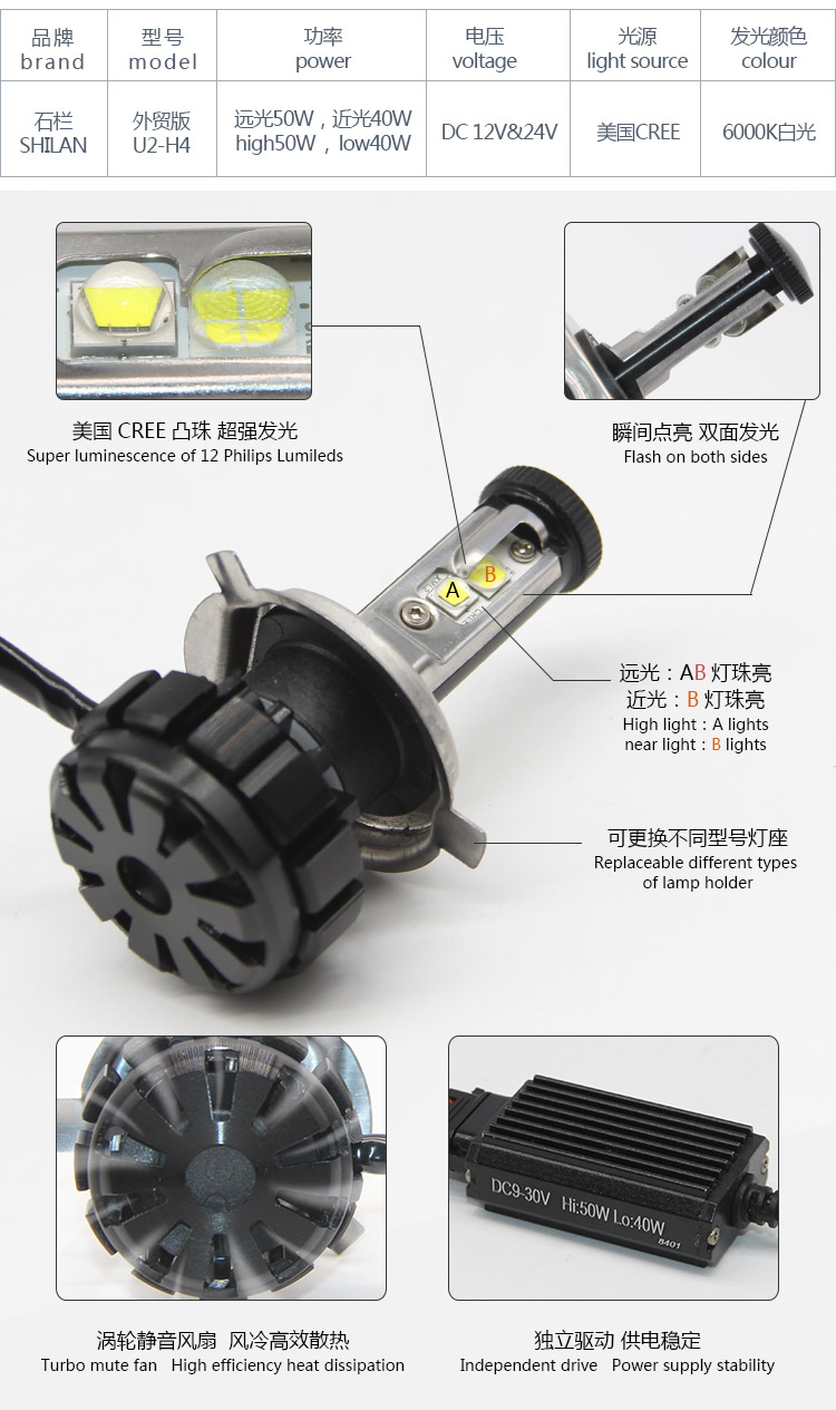 Đá thanh xe máy LED đèn pha 12V50W xe điện bóng đèn S2 đôi móng vuốt ba móng H4 xa và gần đèn siêu sáng chói