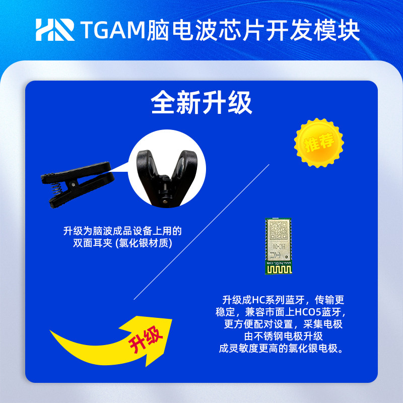 探索脑电波的秘密：TGAM脑电波模块开启未来之旅🔮🚀-其他智能设备-淘宝好物网