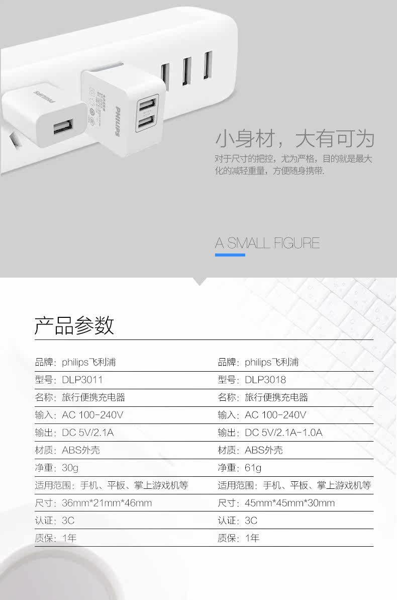 chargeur PHILIPS - Ref 1296284 Image 12