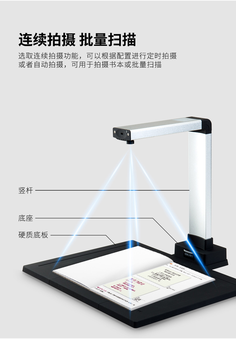 Deli Gao Paiyi A4 10 triệu 5 triệu pixel tệp ảnh ảnh đơn vị thông tin tài liệu máy quét hàng loạt Máy quét vẽ truyện tranh vẽ văn phòng ảnh tốc độ cao Máy quét HD - Máy quét