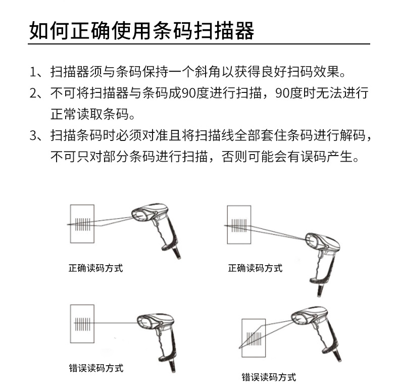 Súng quét hiệu quả 14882 cầm tay có mã vạch quét mã vạch đỏ một chiều - Thiết bị mua / quét mã vạch