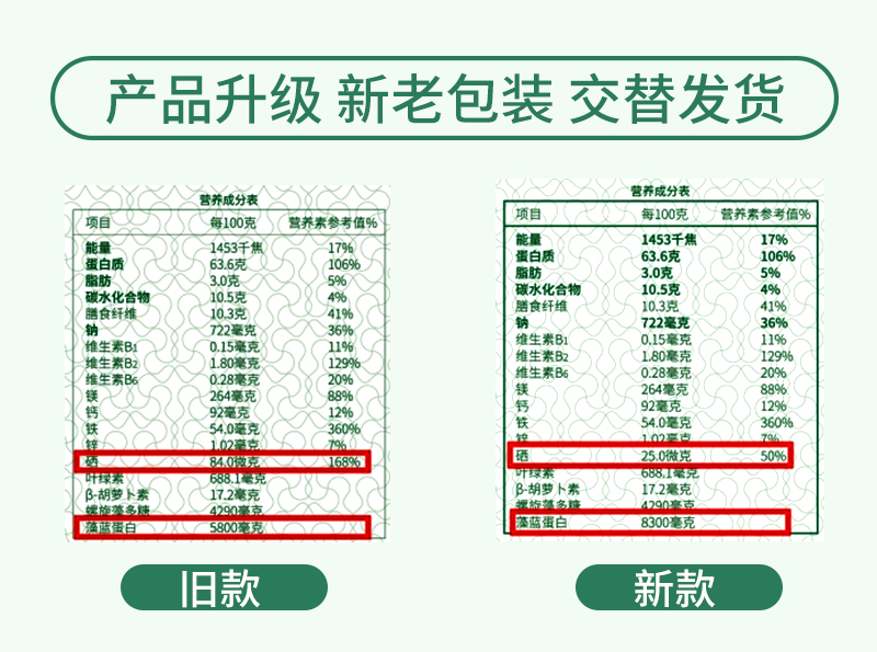 【800片】活力达云南程海湖螺旋藻粉