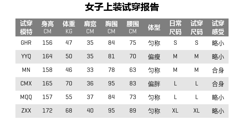PUMA 彪马 女款 纯棉印花T恤 图7