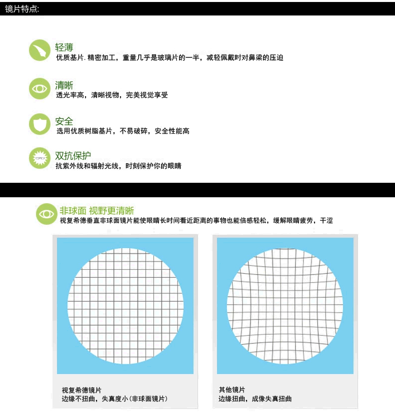 Tầm nhìn trẻ em kính ống kính cận thị amblyopia loạn thị ống kính phẳng nhựa bức xạ phi cầu khung phim