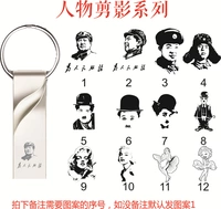 Фигура силуэт