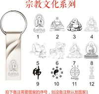 Религиозная культура