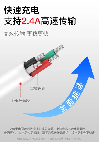 Yu YB-402 Numerosuridoside Zhuo Tong Fei Fei Fei Aido 涞缙 飨 飨 I I USB-линия