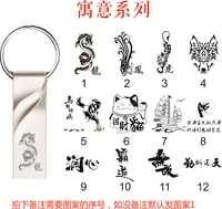 Импликация