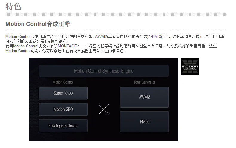 Yamaha Yamaha MONTAGE8 88-key montage sắp xếp ghi âm sản xuất âm nhạc tổng hợp điện tử nhạc cụ điện tử