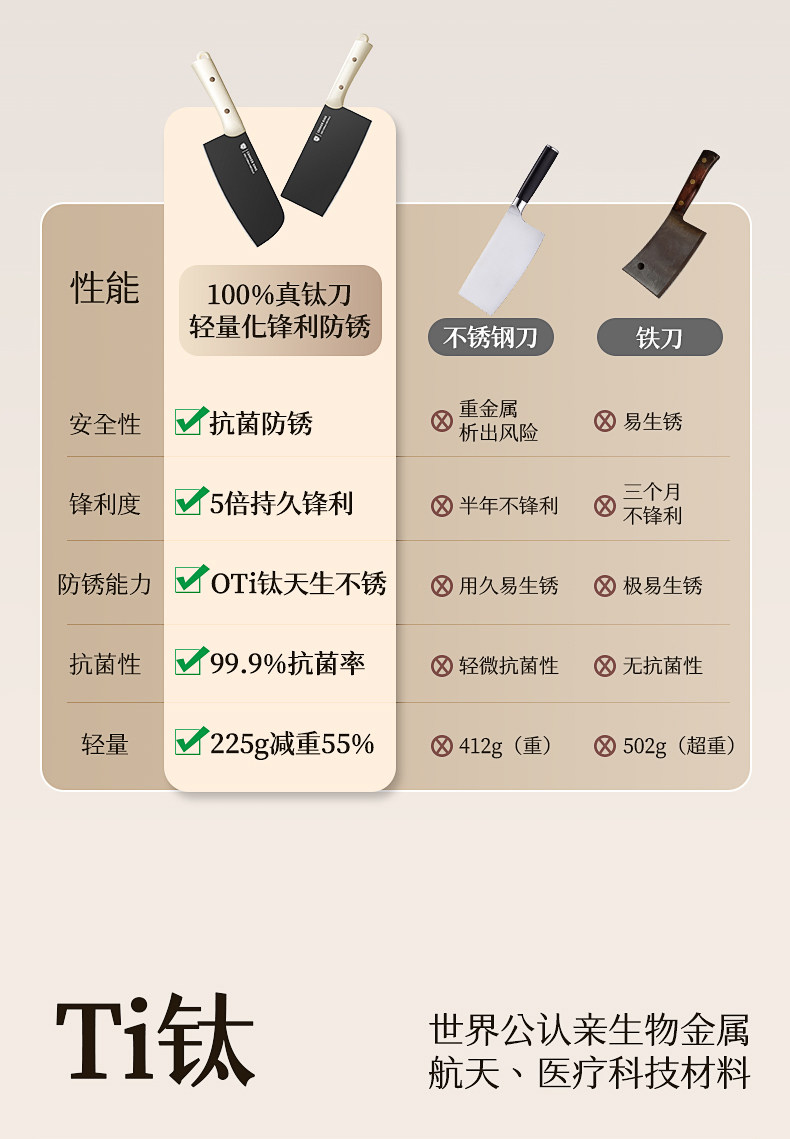 安享好物 安享A级中式菜刀-炊大皇抗菌钛刀
