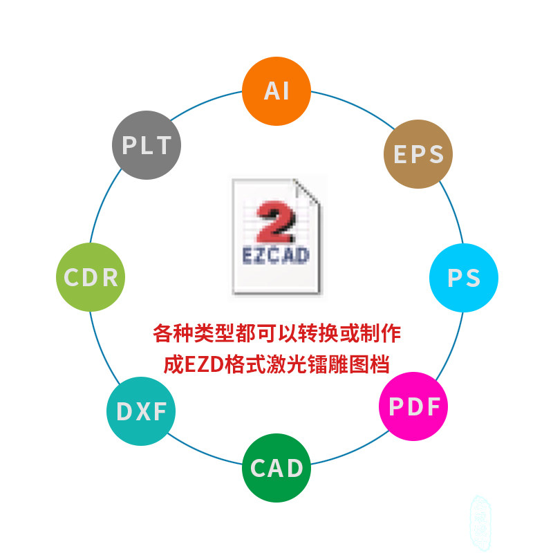 Ezd File 激光打标机EZD图档怎么制作?EzCad金橙子矢量图处理技巧全解析-好物推荐-淘宝好物网