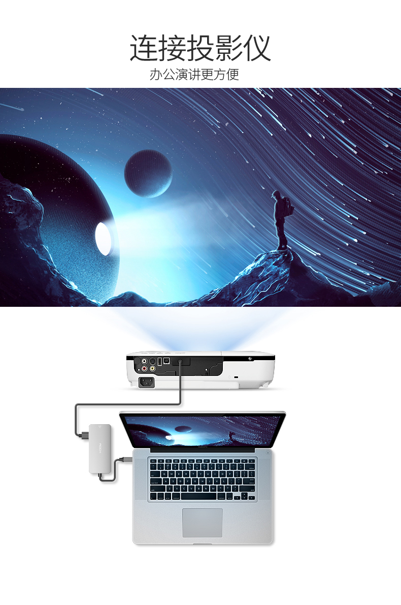 ROCK Máy tính Apple chuyển đổi dòng loại c-dock mở rộng hdmi kê USB bộ chuyển đổi mạng mở rộng cổng máy tính xách tay Huawei macbook sét 2 máy chiếu pro video Ethernet - USB Aaccessories quạt kẹp