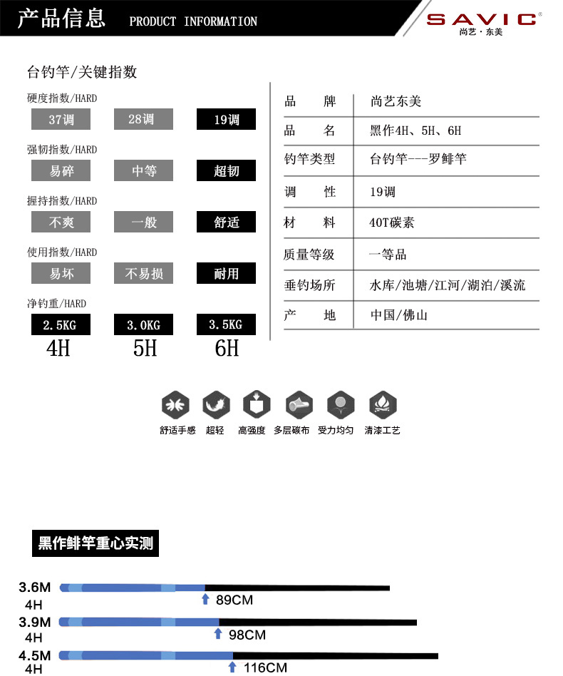 黑作456H参数_01.jpg