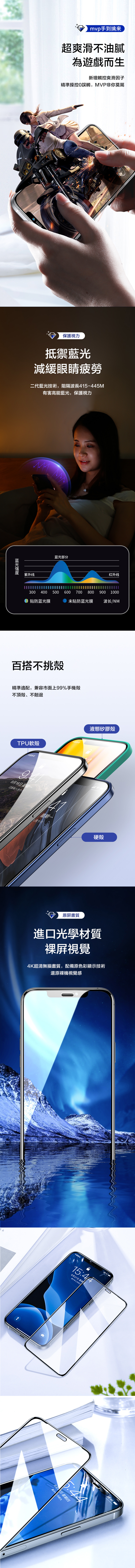 mvp手到擒来超爽滑不油膩為遊戲而生新增觸控爽滑因子精準操控誤觸,MVP非你莫屬保護視力抵禦藍光減緩眼睛疲勞二代藍光技術,阻隔波長415-445M有害高能藍光,保護視力紫外线蓝光部分红外线300 0 500 600 700 800900 1000贴防蓝光膜未贴防蓝光膜波长/NM百搭不挑殼精準適配,兼容市面上99%手機殼不頂殼、不翹邊液態矽膠殼TPU軟殼9419月16日星期一己亥八月十八八月十八硬殼原畫質進口光學材質裸視覺4K超清無損畫質,配備原色彩顯示技術還原視覺感中国动18月27日庚子年初九 40中国移庚子年七月初九8月2日星期四5:44 4G