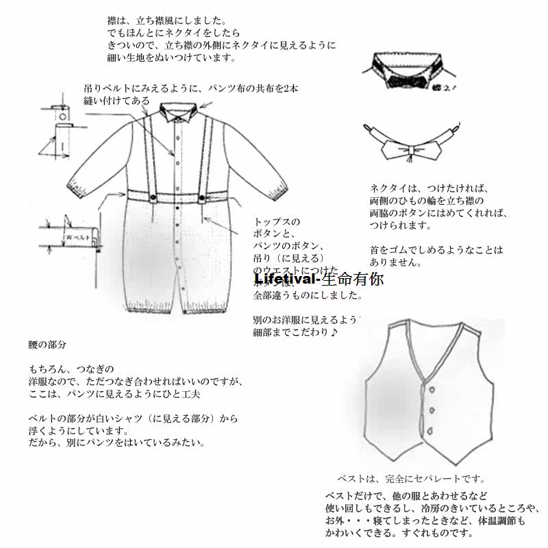 Coffret cadeau pour nouveau-né - vêtements LIFETIVAL - Ref 1953160 Image 19