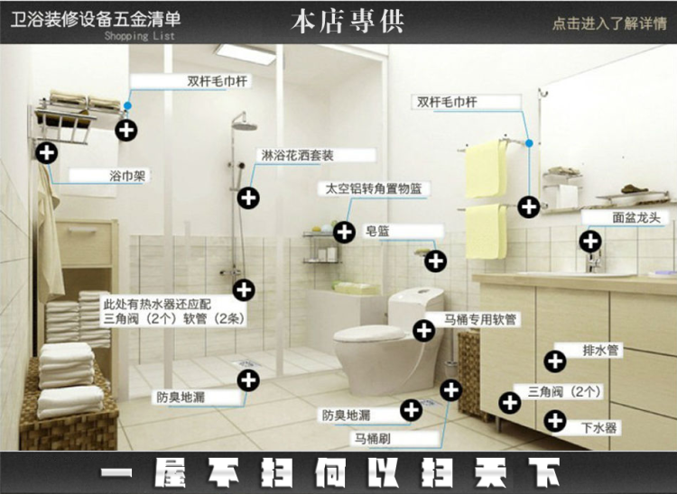 主要推荐产品安装位置和链接