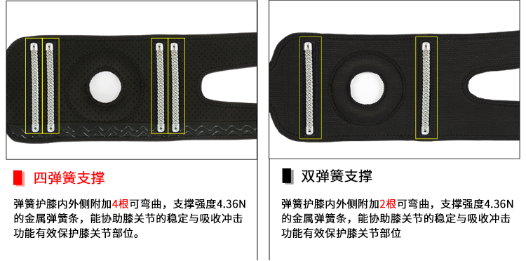Thiết bị an toàn thể thao Kneepad đi bộ đường dài ngoài trời cưỡi đầu gối - Dụng cụ thể thao băng bảo vệ đầu gối tập yoga