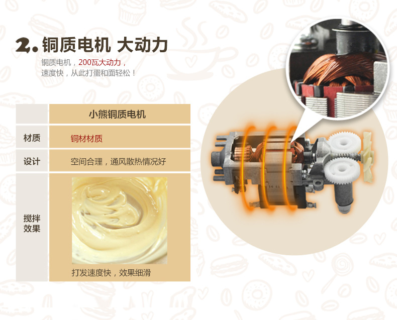 Máy đánh trứng gấu DDQ-B01A1 Máy xay sinh tố cầm tay bằng điện nhỏ và máy trộn kem - Máy trộn điện máy đánh trứng lock&lock