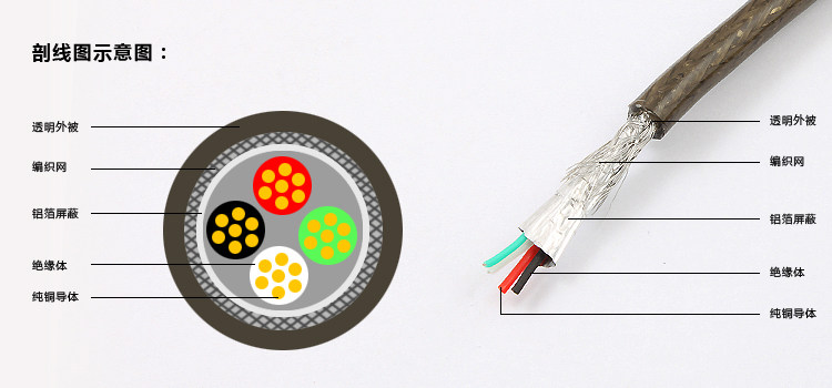 Câble extension USB - Ref 442252 Image 18