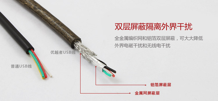 Câble extension USB - Ref 442252 Image 11