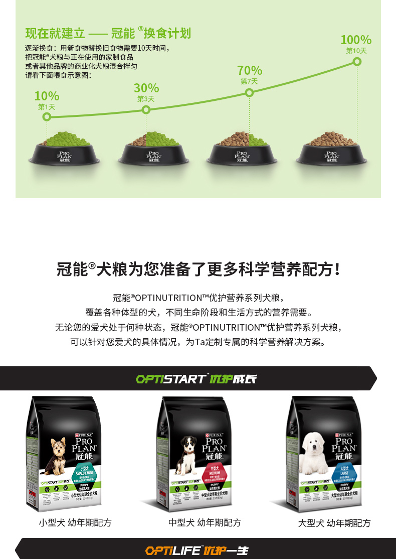 Có thể chó nhỏ chó con thức ăn cho chó 2,5kg gấu bông Xiong Shijiao Keji pet phổ biến bánh sữa thức ăn cho chó con - Chó Staples thức ăn hạt mềm zenith cho chó