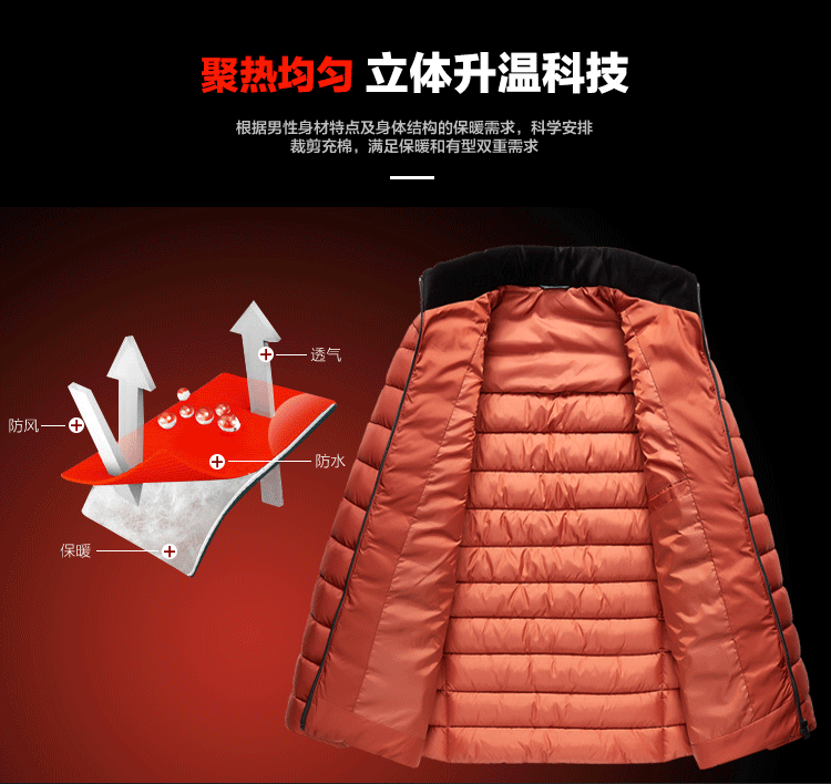 Blouson hiver pour homme   OTHER en Polyester - Ref 3114062 Image 7