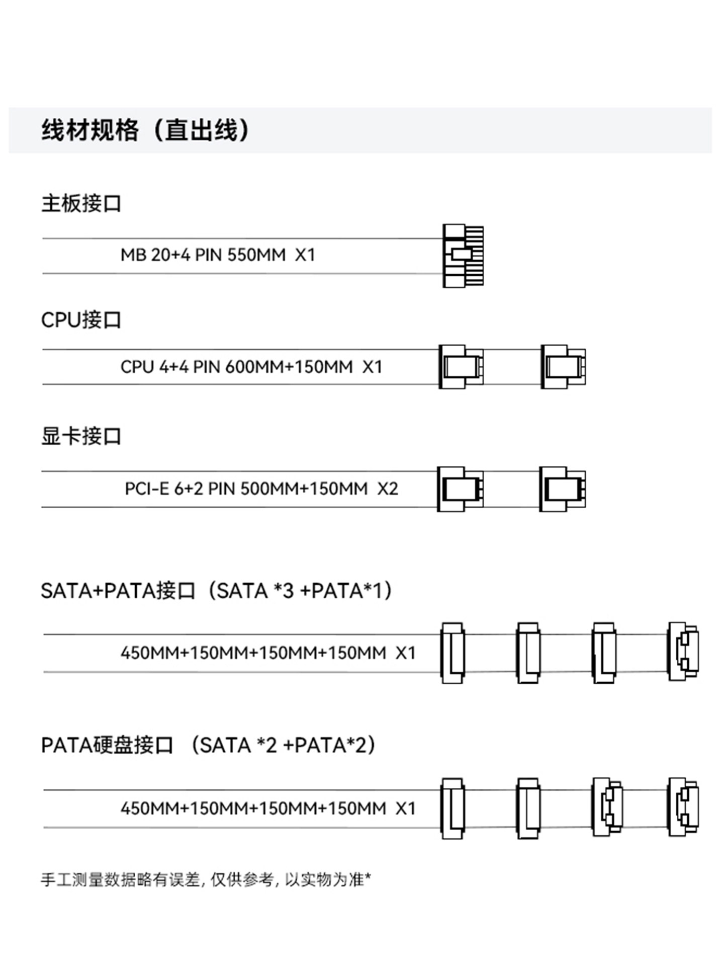 Limin Power Supply Tg650W Gold Medal Full Modular Kg750W Host Unit 850W Desktop Computer 550W Case Atx3.0