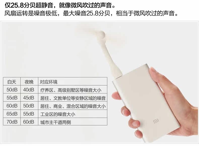 Lampe USB - Ref 376824 Image 16