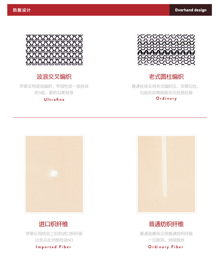 Chaussettes - collants D3013X6 - Ref 755936 Image 8