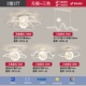 Весь дом интеллектуальной пакет защиты глаз белый три -вал и два зала wuji+три -колор