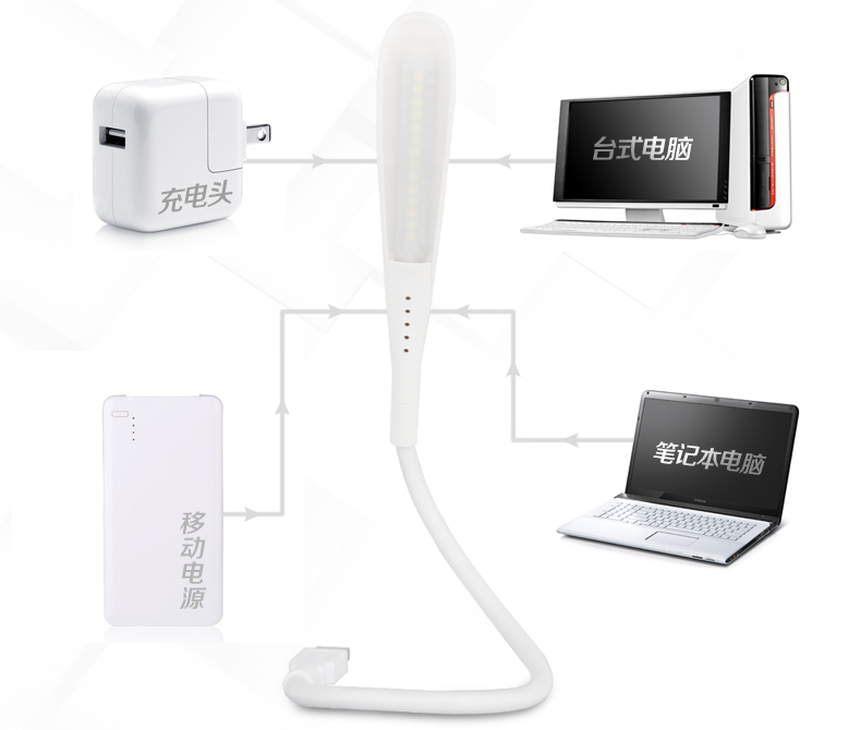 Lampe USB - Ref 377453 Image 10