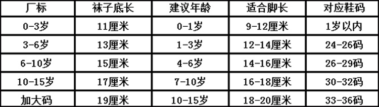 Chaussettes enfant - Ref 2106605 Image 7