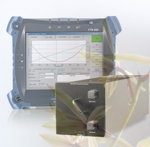 EXFO FTB-500 platform FTB-5800 Dispersion Analyser (CD)