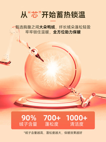 Xiangying Rosa Daunenjacke Damen Kurz 2024 Winter Neue Kleine Brotjacke 90 Weiße Entendaunen Stehkragenjacke