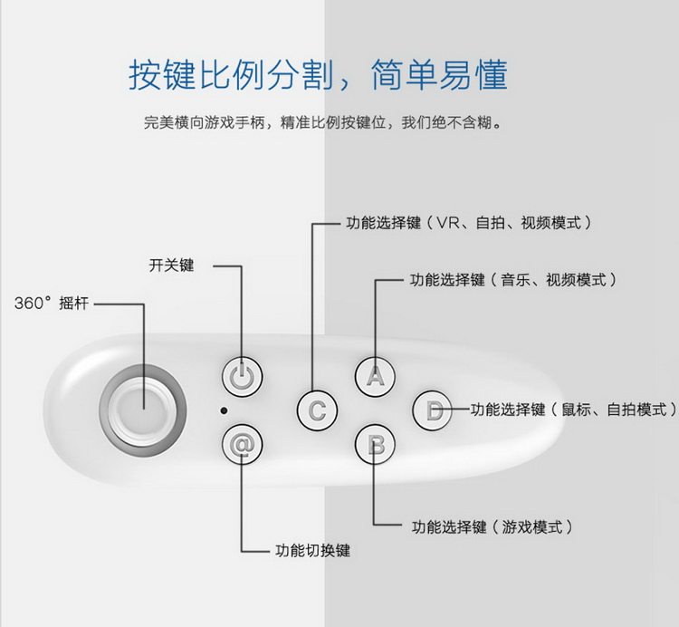 Télécommande pour téléphone portable - Ref 302284 Image 35