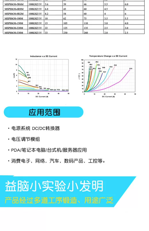 0630 1040 Cuộn cảm nguồn chip hợp kim một mảnh 1/2.2/3.3/4.7/6.8/10/22UH