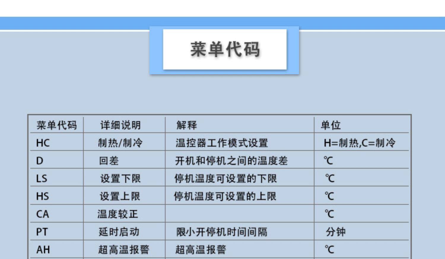 Терморегулятор w1308h温度控制器 微电脑数显温控器温控开关可调智能温度控制仪
