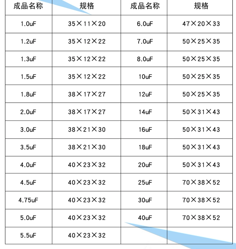 Quạt điện CBB61 tụ điện khởi động đặt sàn phổ thông 1UF/2/5 quạt trần quạt bàn đặc biệt quạt điều hòa không khí khởi động động cơ