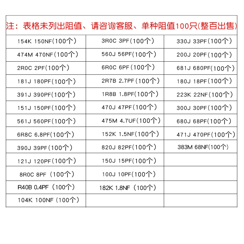 Tụ điện chip 0402 0,1UF 100NF 104K 105 10uf 100 pf 22 4,7 1 106m