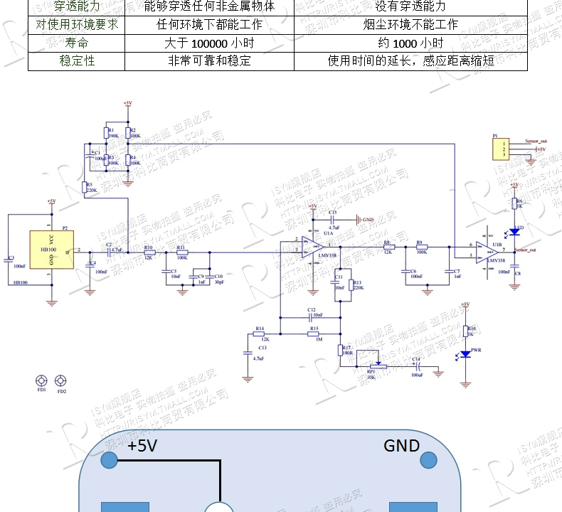 Mô-đun cảm ứng radar vi sóng HB100 máy dò thông minh không dây cảm biến 10.525GHz