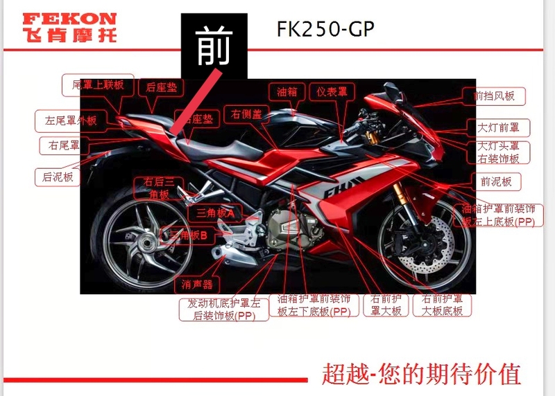 Feiken Motorcycle 3Gpfk3Gpfk250-Gp Accessories Large Plate Brake Upper Pump Appearance Parts Side Decorative Gear Hood