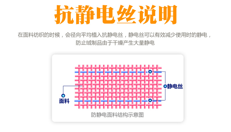 Chăn san hô dày mùa đông flannel đôi chăn đơn mảnh cộng với nhung sinh viên hai mặt ký túc xá 1,5m chăn phao cao cấp	