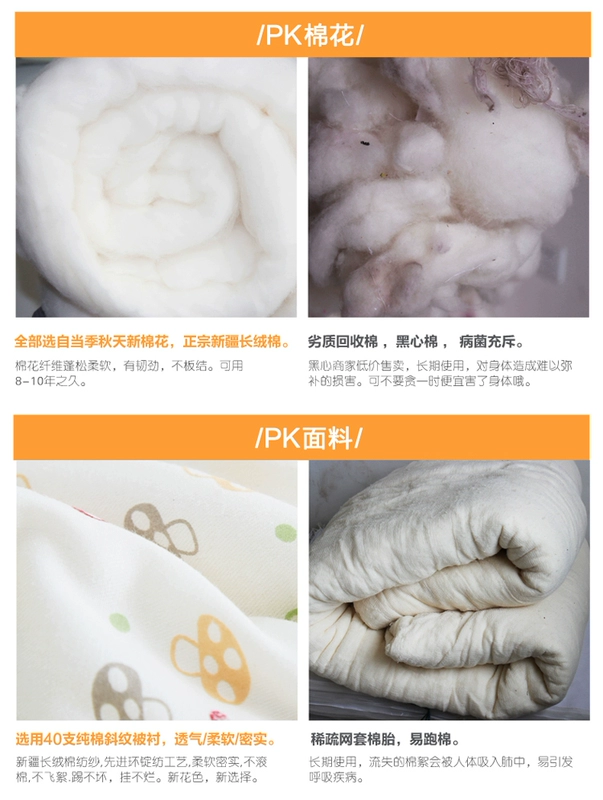 Tinh khiết bông nệm pad đơn chăn dày là cốt lõi nệm nệm pad giường bông custom-made ký túc xá sinh viên - Nệm