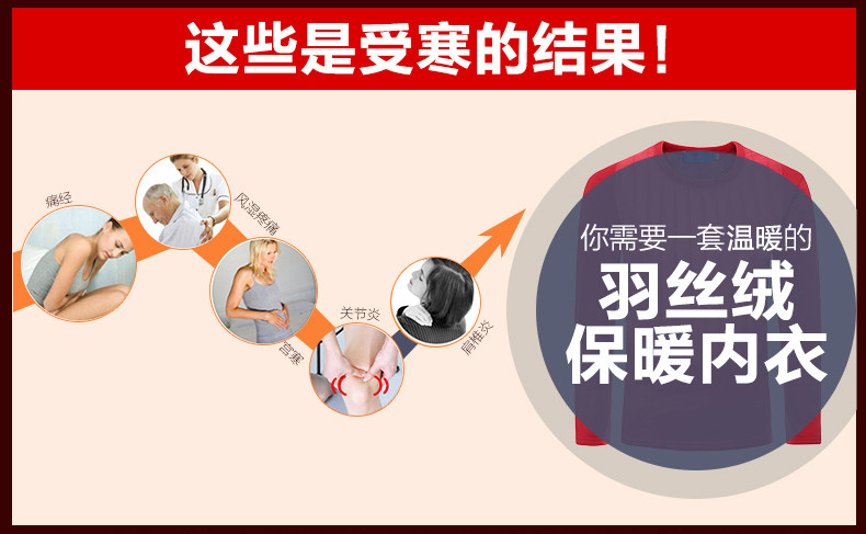 Sous-vêtement thermo Moyen-âge simple en coton - Ref 751066 Image 12