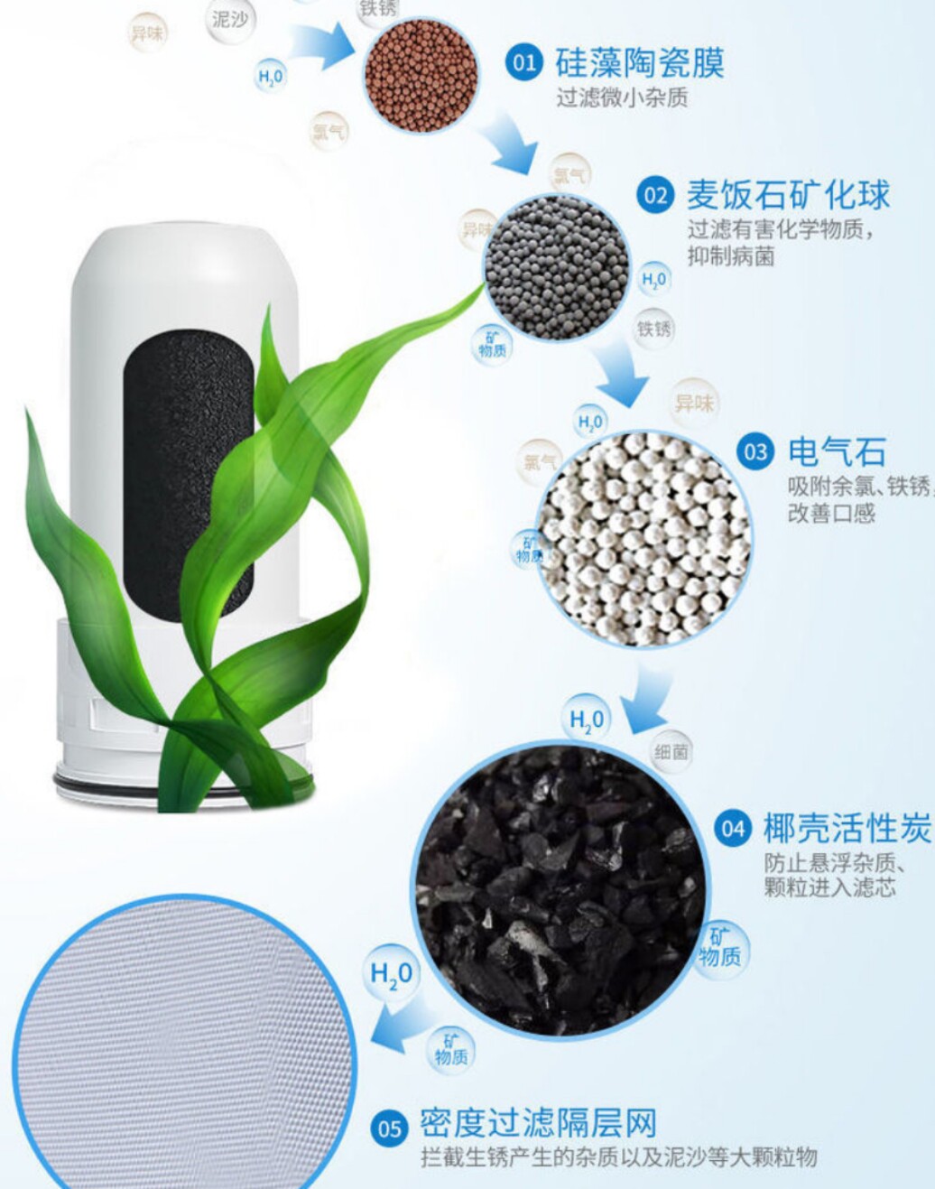 新清泉厨房精品商城