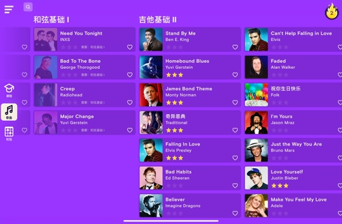 Просто гитарный участник Полная версия гитарного обучения Artifact SimplyGuitar Старший участник