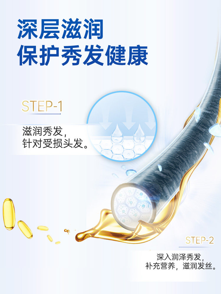 Velox Shampoo 300ml*3 Shampoo for Hair Washing, Volumizing, Family-Sized Bottled Shampoo