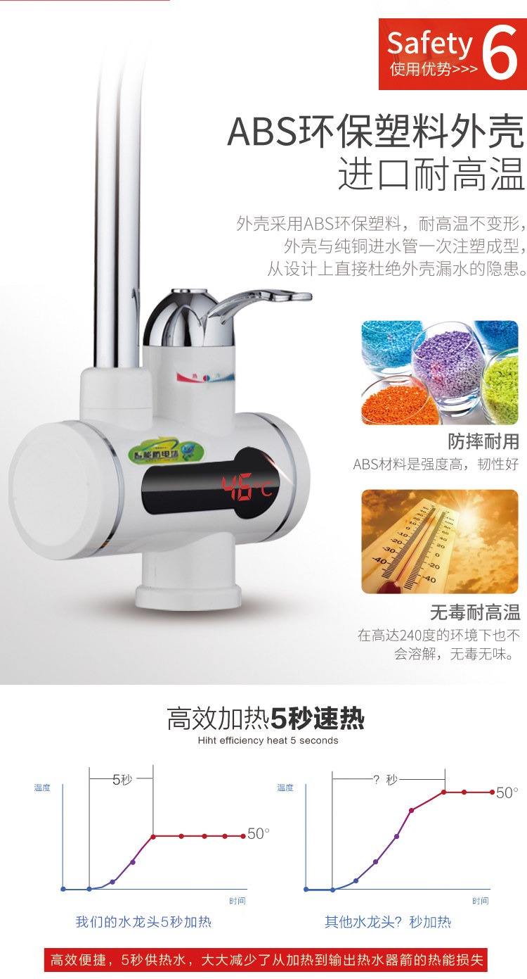 bình nóng lạnh mini Vòi nước ngay lập tức máy nước nóng tốc độ nóng hiển thị kỹ thuật số nhà bếp gia đình vòi nước dưới nước nhà bếp nhỏ kho báu máy tắm nóng lạnh